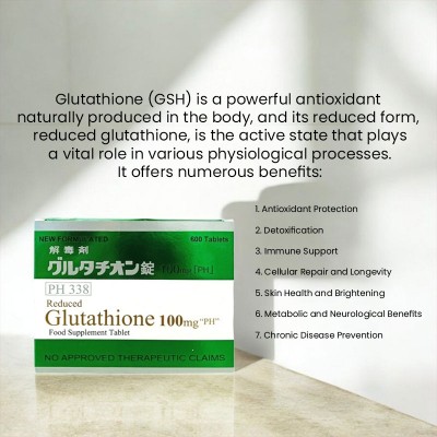 Mejie PH338 Glutathione (60) Tablet