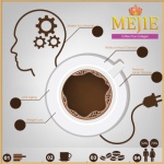 Mejie Slimming Coffee using Green Tea, Garcinia Cambogia, Stevia With Collagen